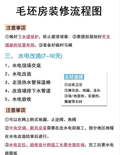 装饰模式在23种设计模式中是哪一种？