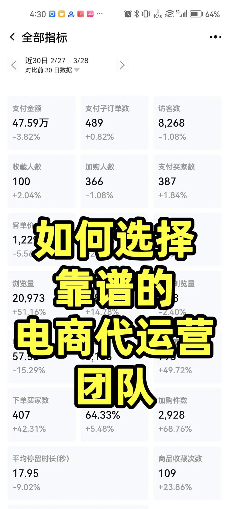 网店代运营，如何选择专业操作团队更明智？