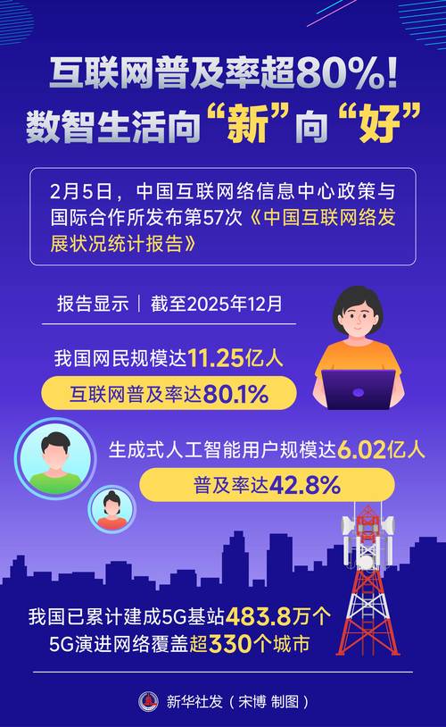 我国IPv6普及率创新高，全面推广在即吗？