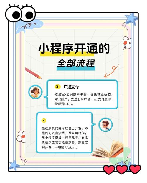 如何通过一键克隆和快速上线，开启商业新起点的便捷之路？