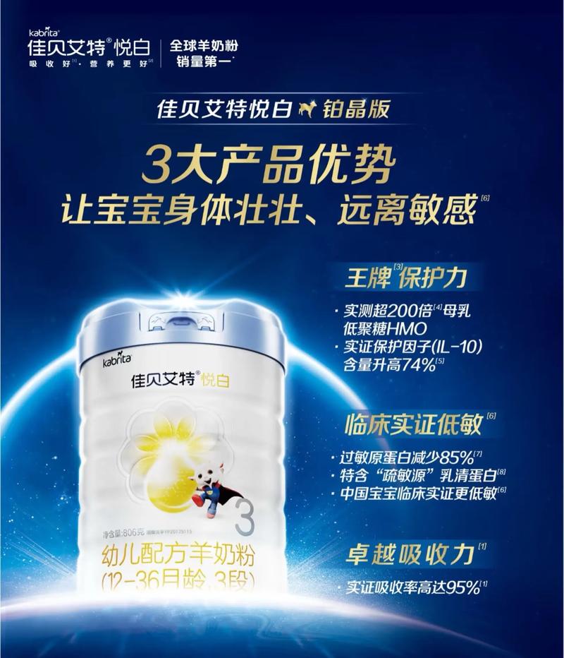 这款爆款宝贝升级版，销量能翻倍吗？品质卓越，值得信赖吗？