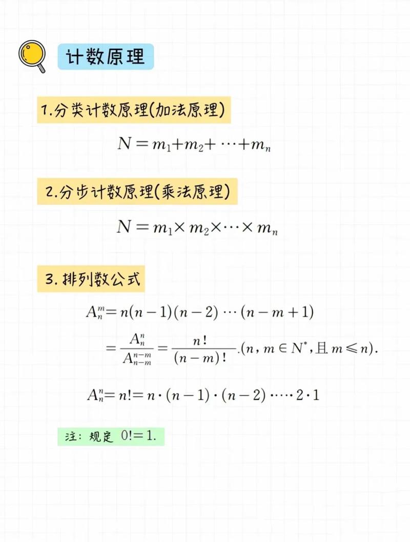 VB.NET如何实现排列组合算法？
