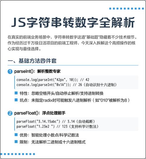 如何使用JavaScript将字符串类型的数据转换为数字类型？