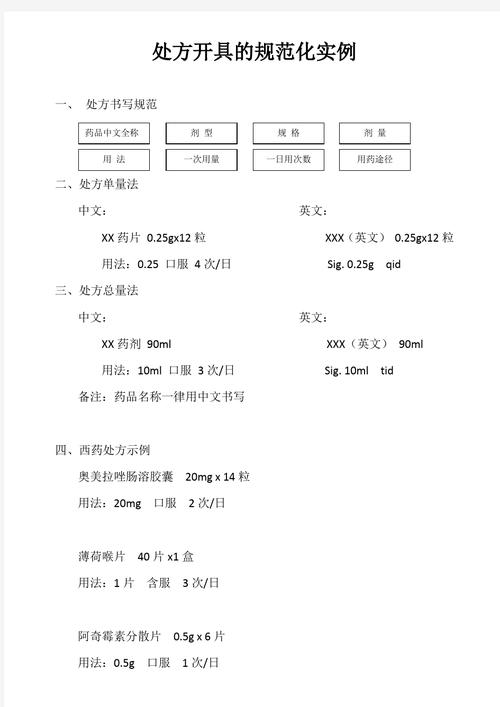 如何分析Ajvformat校验的示例用法？