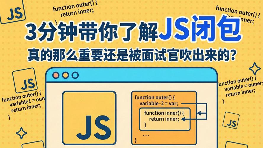 JavaScript闭包难点有哪些，能详细剖析一下吗？