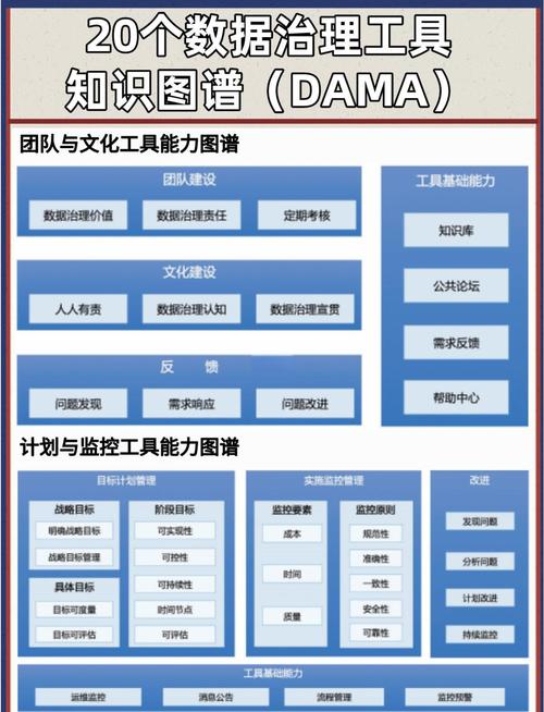 asp.net如何实现高效数据库事务管理？