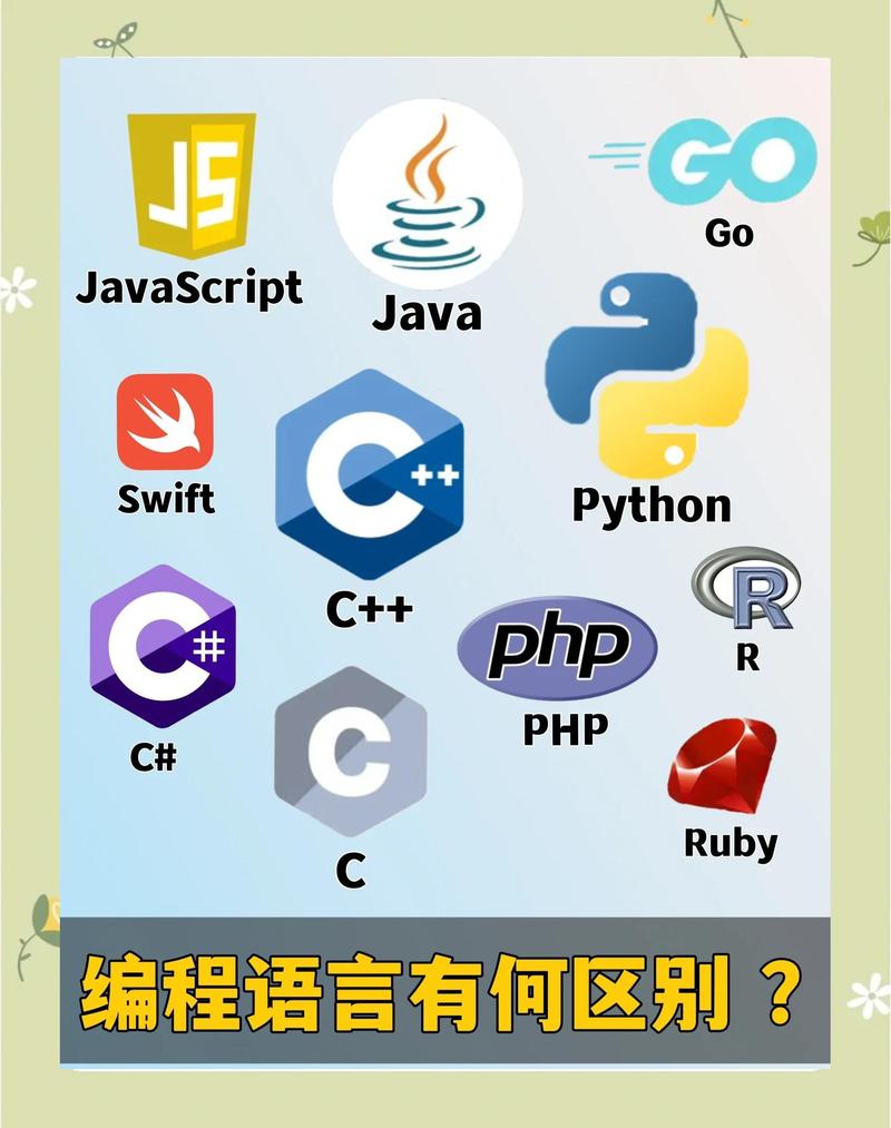 PHP和C语言在Web开发中各有何优势？