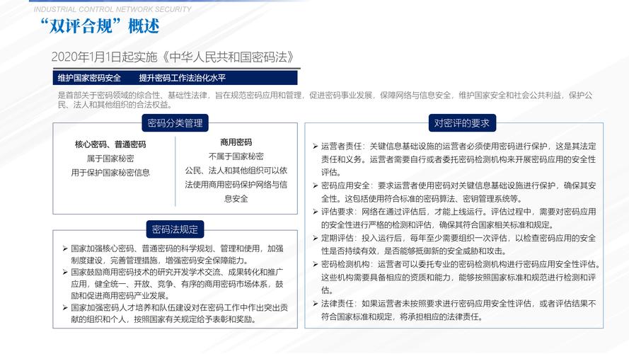 如何制定有效的PHP应用通信安全强化策略与实施措施？