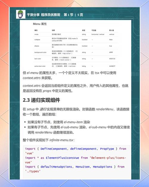 如何实现Vue Element UI的左侧无限级菜单？