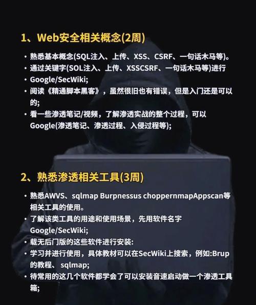 如何高效自学PHP编程？
