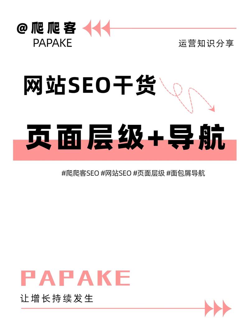 如何通过精简面包屑导航，有效提升网站SEO效果？