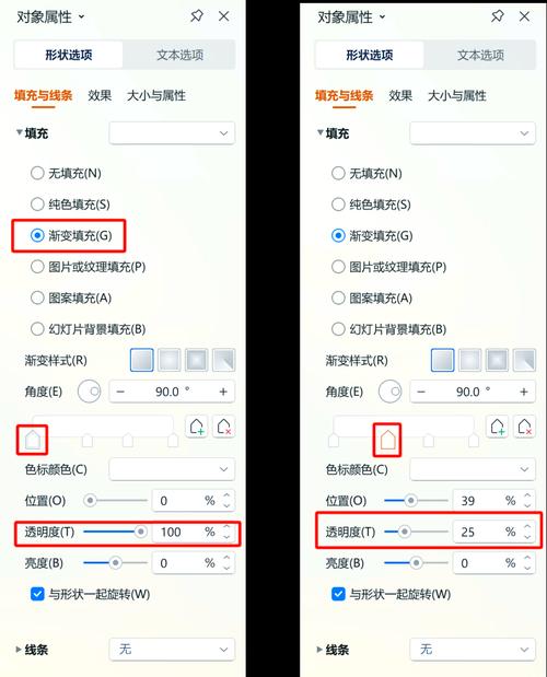 如何实现基于zepto的图片左右滑动切换示例？