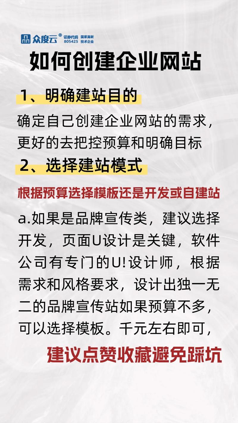 如何选择网站建站的最佳利器？