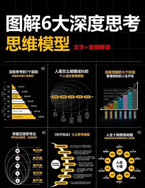 如何分析Thinkphp5.0框架中Model模型的简易使用方法？