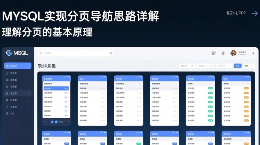 如何通过PHP数据库查询与分页函数实现数据分页显示及翻页导航功能？