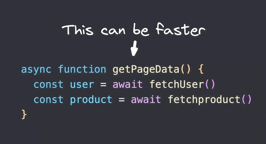 JavaScript中Promise有哪些常见问题总结？