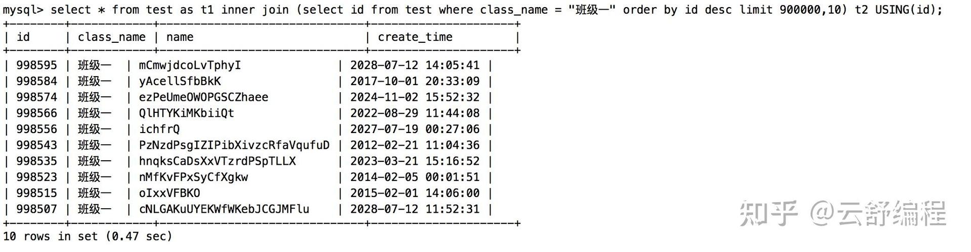 如何实现ThinkPHP6基于Mysql的分页查询功能？