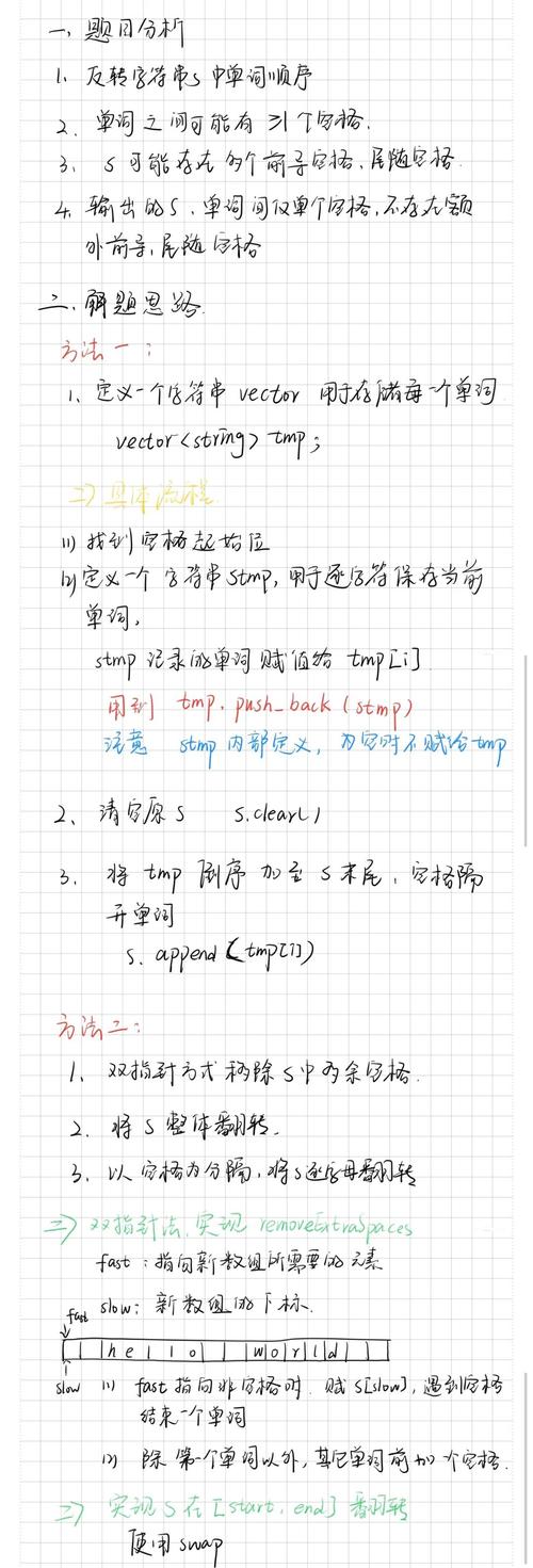 在ruby Rails中，使用validates_uniqueness_of时，为何删除尾随空格仅在唯一性验证后而非验证前？