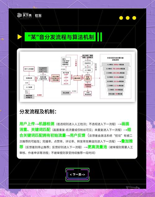 如何一触即达海量内容，腾讯视频有什么特别推荐？