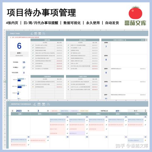React Redux如何实现基础版待办事项列表功能？