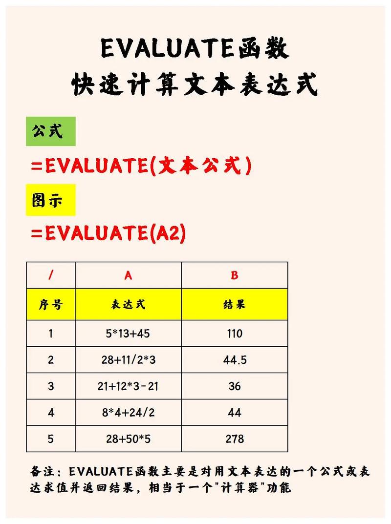 .NET 2.0版本中两个Evaluate差值如何计算？