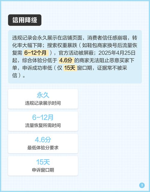 淘宝店铺运营中，有哪些常见失误容易被忽视？