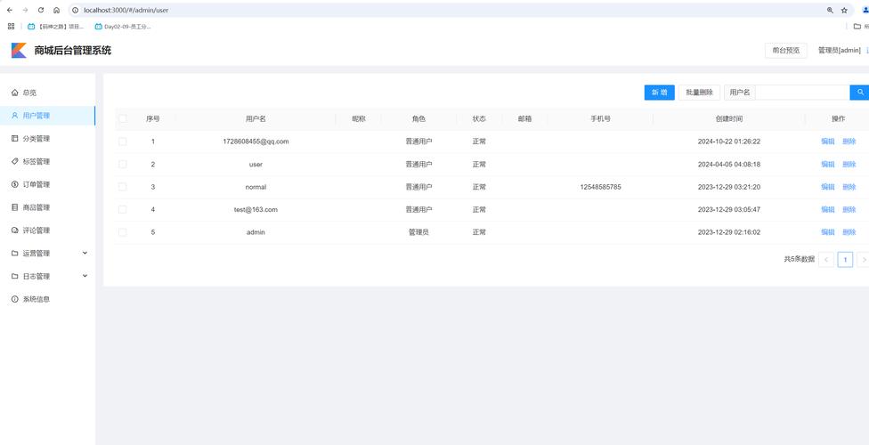Vue和Node如何构建示例商城用户管理功能？