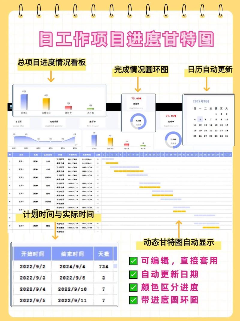连连看实战四：如何实现异步加载进度条功能？