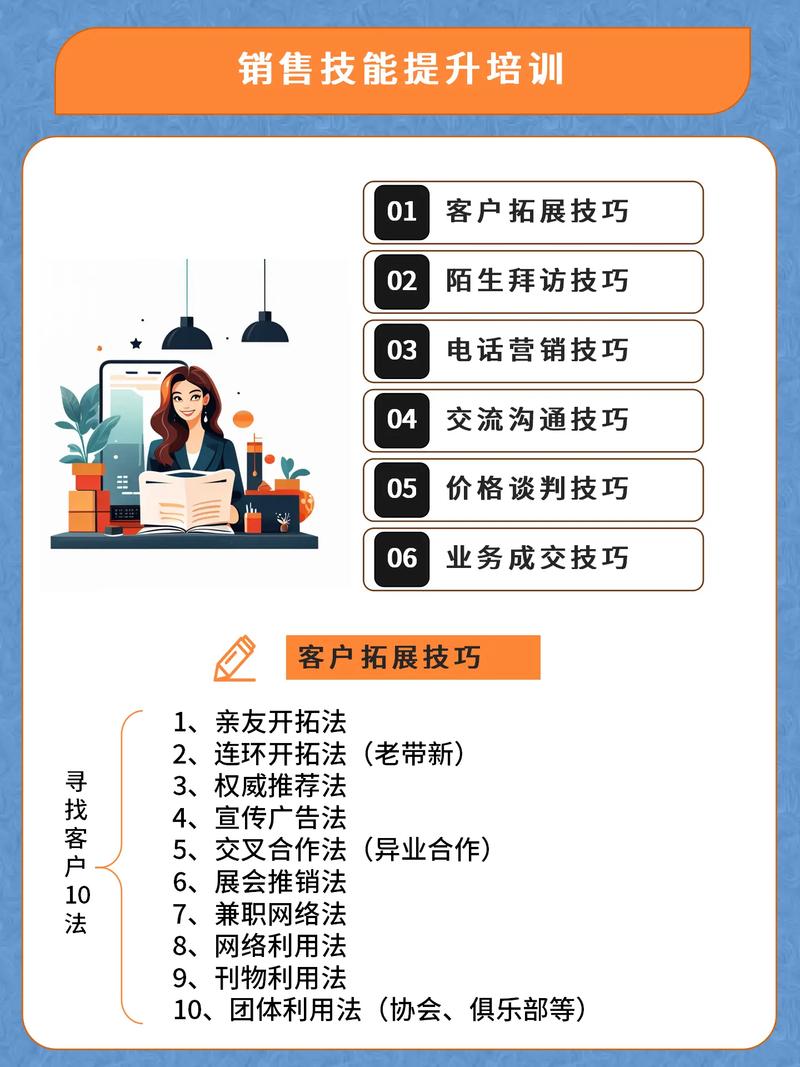 如何通过多种SEO培训渠道全面提升网络营销技能？