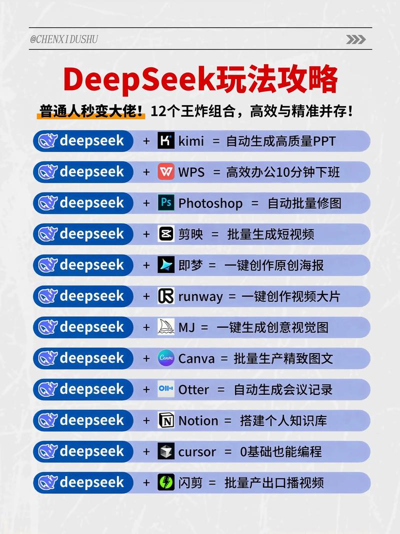 如何利用PHP和Coreseek构建高效的企业级文档搜索引擎？