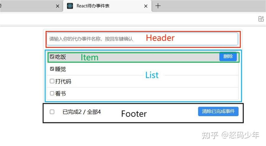 如何用React技术实现一个待办事项列表功能？