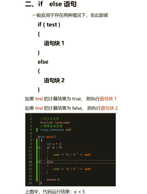 如何遵循5大守则优化JS条件语句？