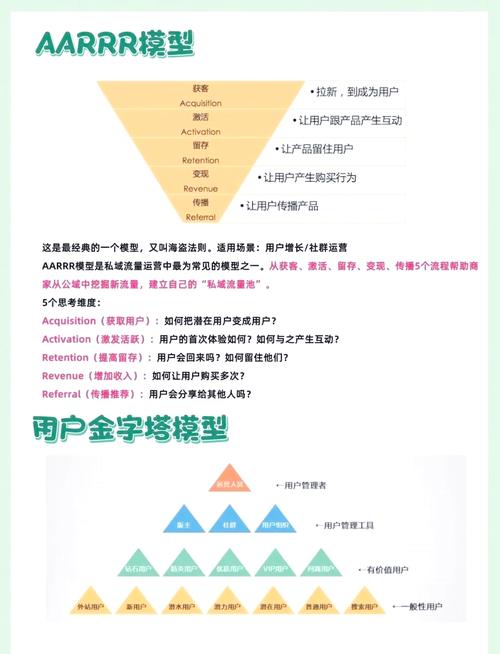 如何通过关键词优化让红酒网站流量实现翻倍增长？