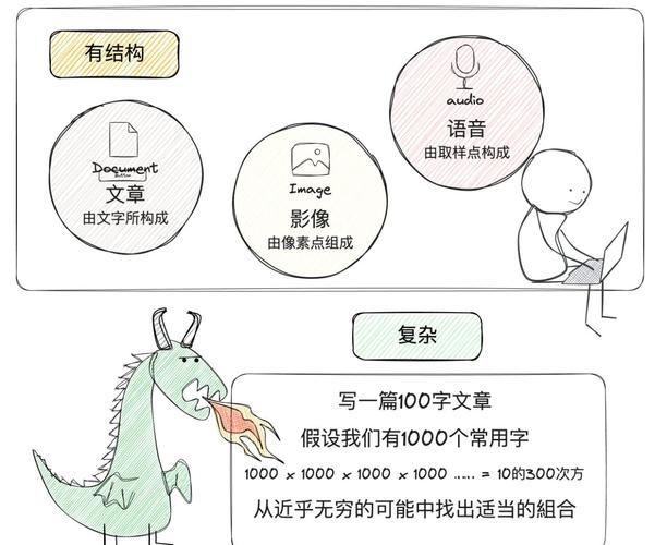 机器人如何通过建图、感知与交互实现语义理解的研究有哪些进展？