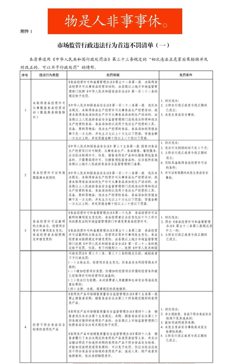 京喜商家补单严查，违规必罚？如何确保不触犯规定？