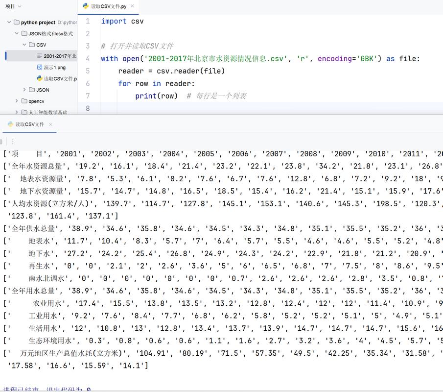 如何用PHP示例代码实现读取与写入CSV文件操作？