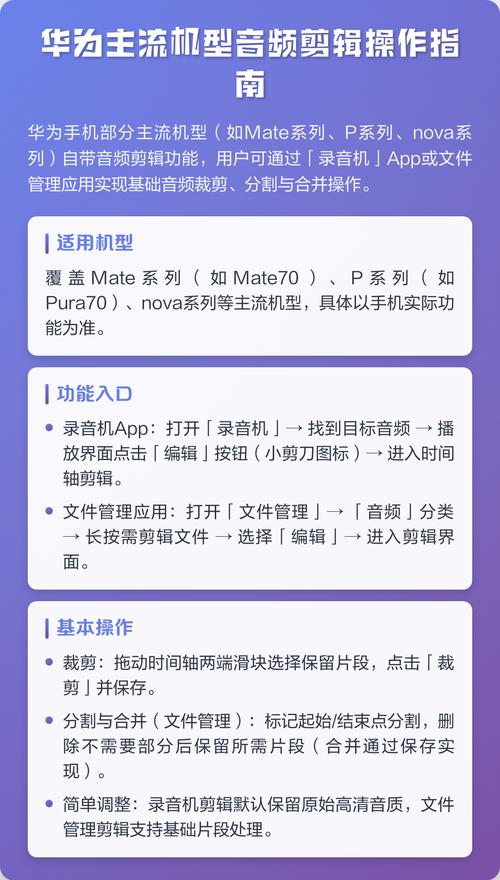如何通过Python教程一步步实现与七牛云接口对接，完成音频文件合并操作？