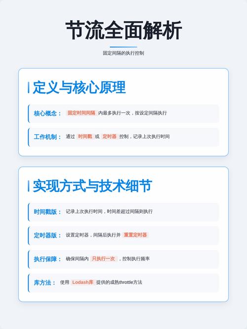 如何准确区分JS中的防抖与节流函数原理？