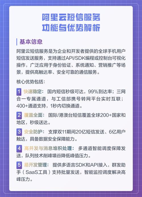 阿里云短信服务demo在tomcat运行时为何会报错？