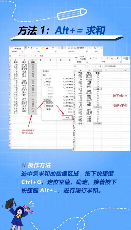 如何通过stew函数计算字符宽度，以空格数哈为间隔？