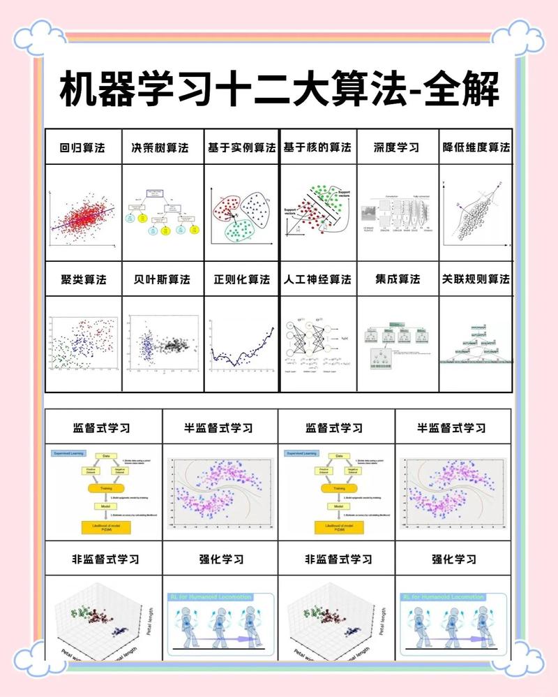 bzoj2038小z的袜子莫队算法如何应用？