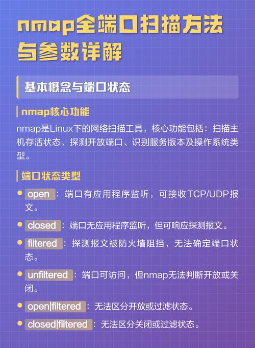 Nmap扫描端口时，其端口规格和扫描顺序是怎样的？
