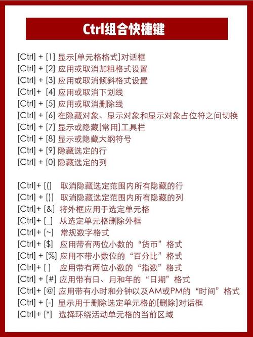 你了解复制不仅仅是Ctrl C和Ctrl V吗？深浅拷贝的差别你知道吗？