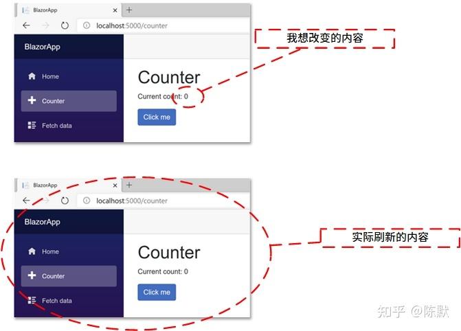 如何利用Blazor Server Side在[Asp.Net Core]中实现图片验证码功能？