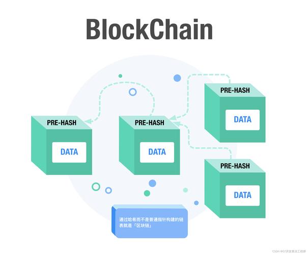 如何用Java实现基于leveldb的区块链数据库常规操作？