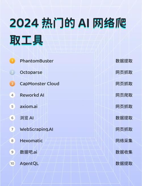 如何打造一个强大的网站利器——高效爬虫？