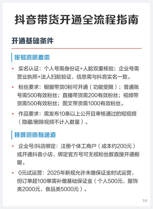 抖音带货需要什么执照和资质？官方具体要求是怎样的？