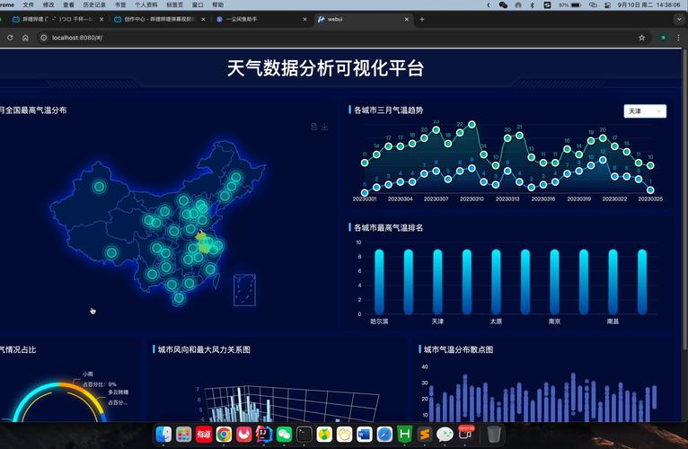 如何利用Swoole技术搭建高效的实时天气预报系统？