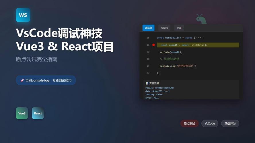 如何优化vue或react项目，彻底移除生产环境中的console.log语句？