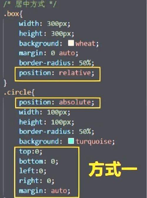 CSS实现水平居中的五种方法有哪些？